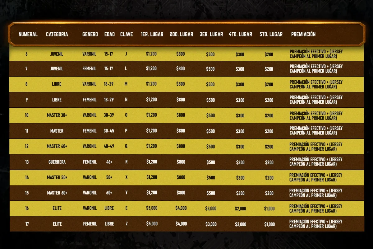 WhatsApp Image 2025-09-20 at 9.35.51 PM (1)